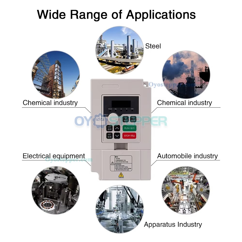 Handi 1.5KW 110V/220V VFD Fequency Inverter Speed Drive for CNC Spindle Motor Single Phase to Three Phase
